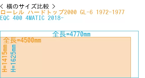 #ローレル ハードトップ2000 GL-6 1972-1977 + EQC 400 4MATIC 2018-